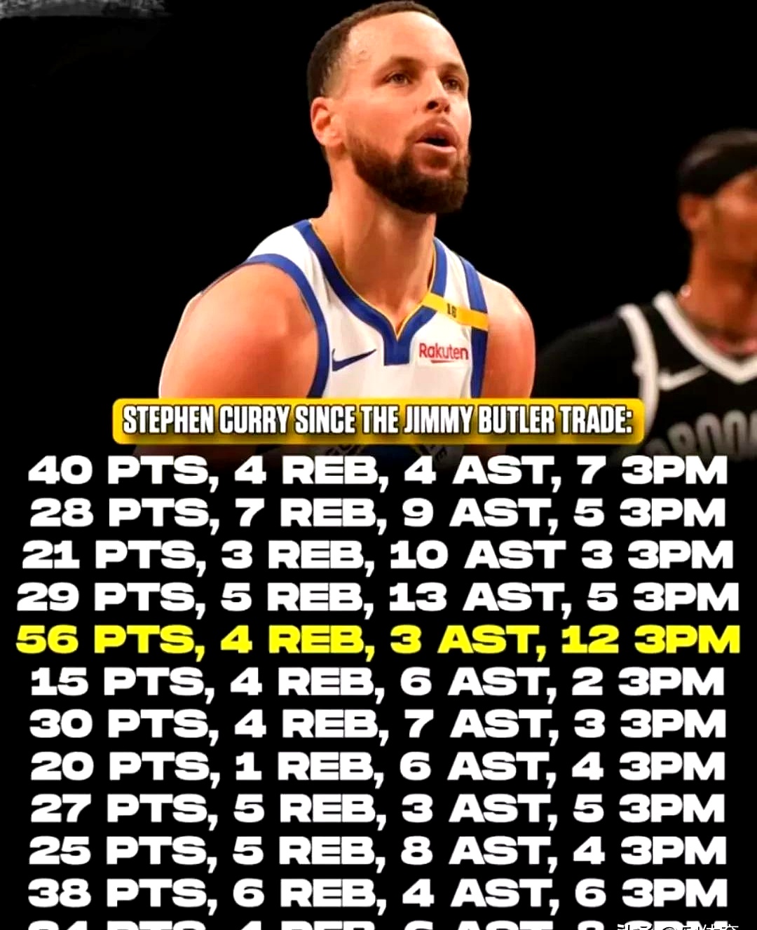 亚云体育app-关于库里在切尔西比赛中领先优势明显，比赛局势复杂引发热议！再创辉煌时刻的信息