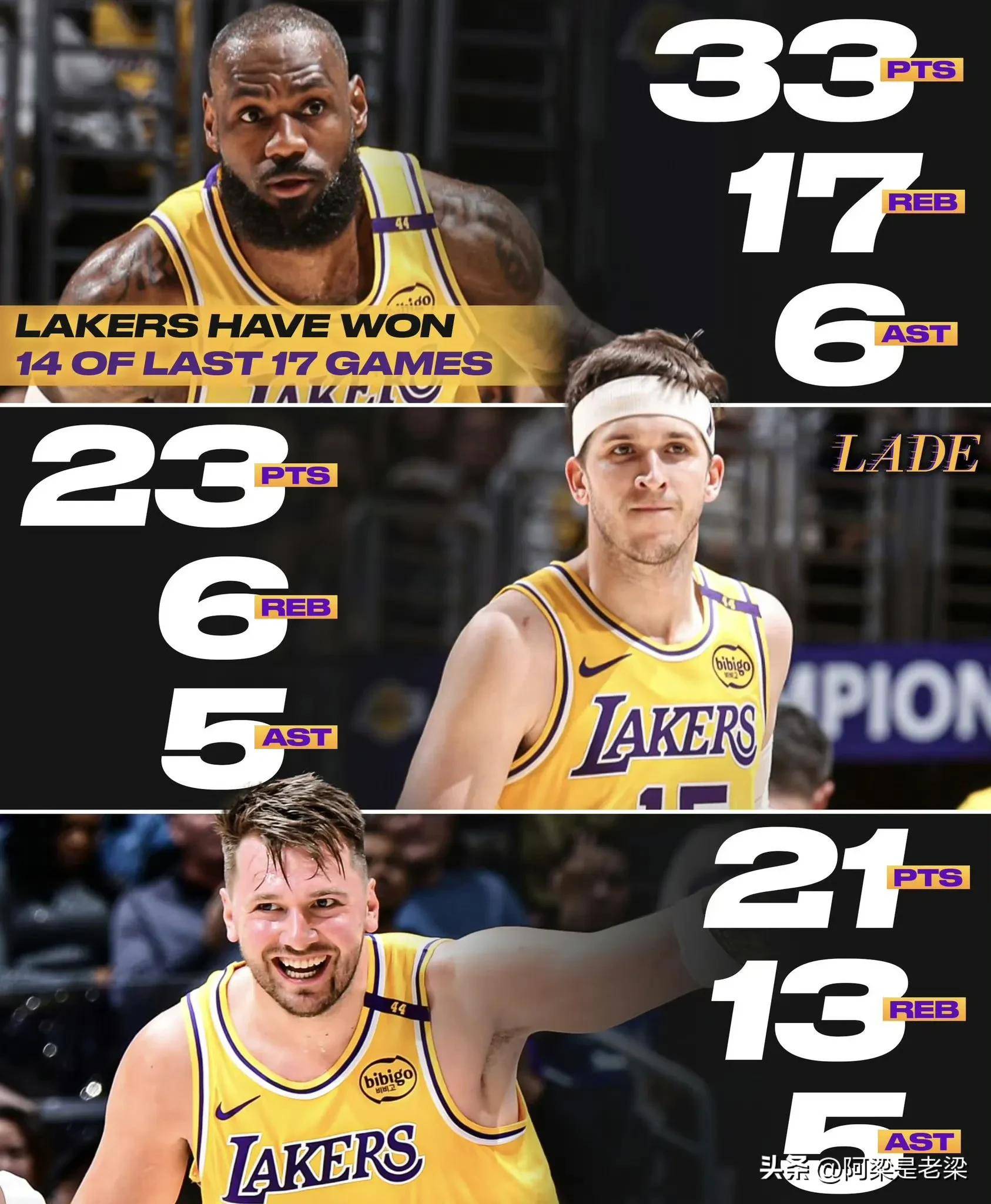 亚云APP下载-关于詹姆斯重要时刻刷新纪录，热火带队取胜！热度持续攀升的信息